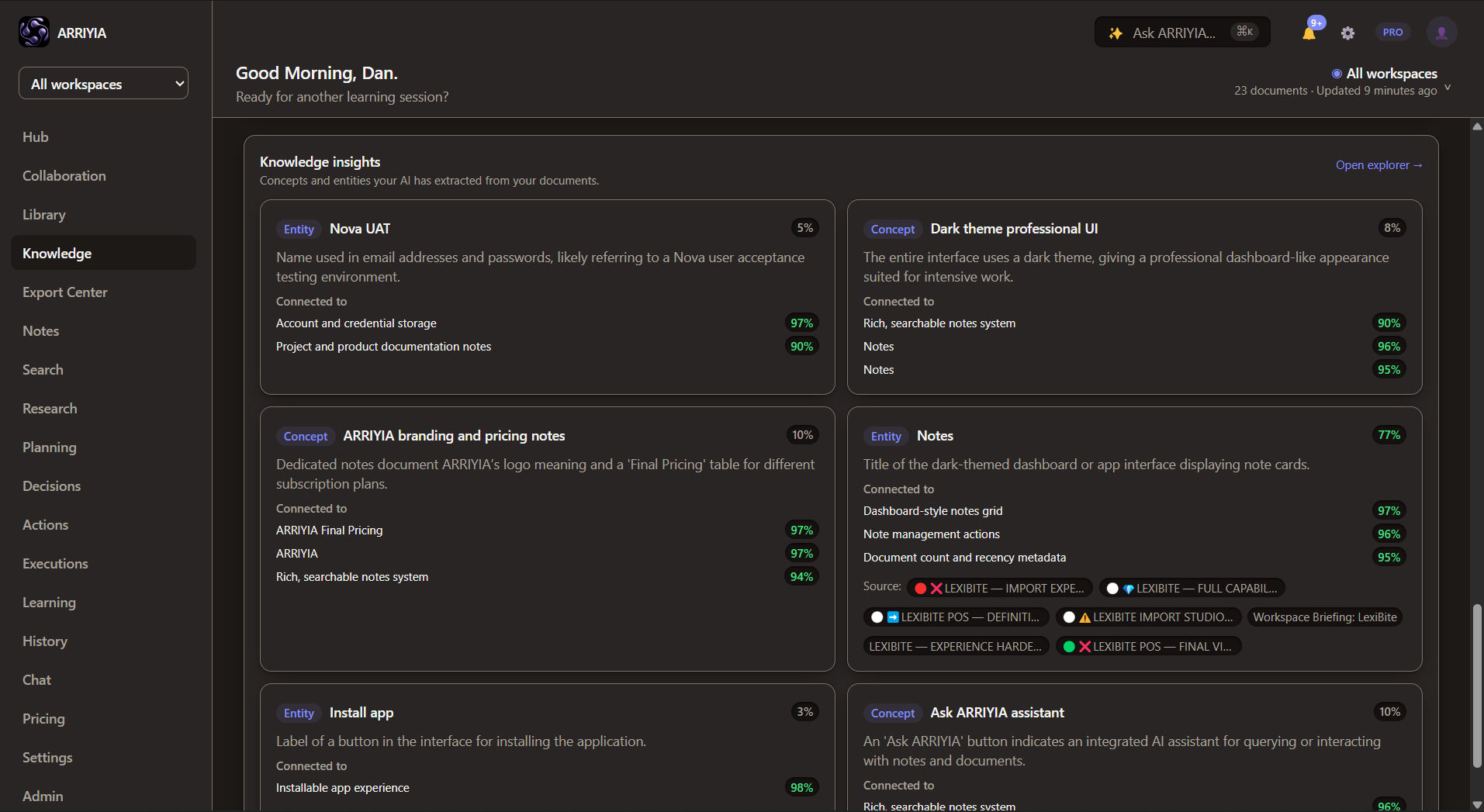 ARRIYIA Knowledge — Relationships across documents, notes and ideas made visible.